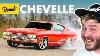 Chevelle Everything You Need To Know Up To Speed