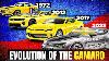 The Full Evolution Of Chevy Camaro 1967 2024 Complete Camaro History